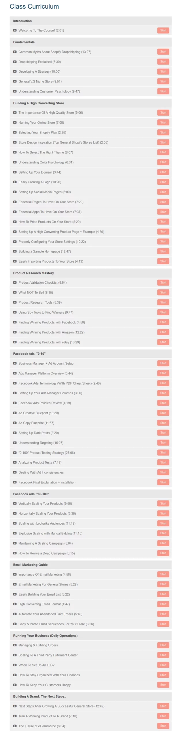 Screenshot 2018 5 22 eCom Accelerators 0 100 Dropshipping Course 1 scaled